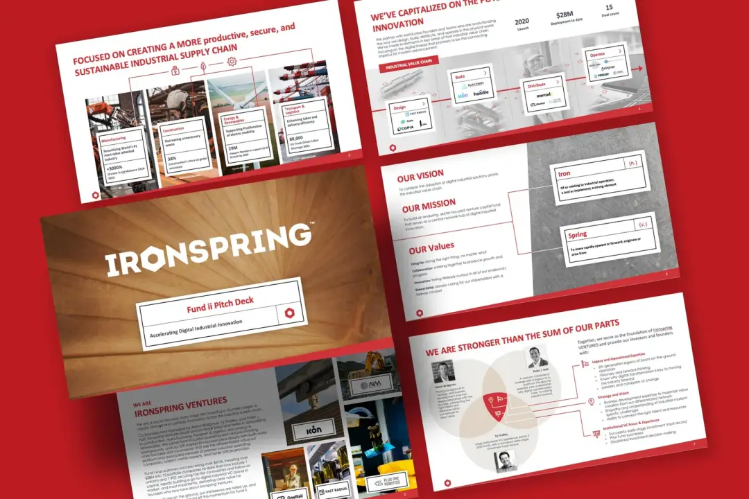 Investor pitch deck spreads Creative Blue built for Ironspring Ventures Fund II