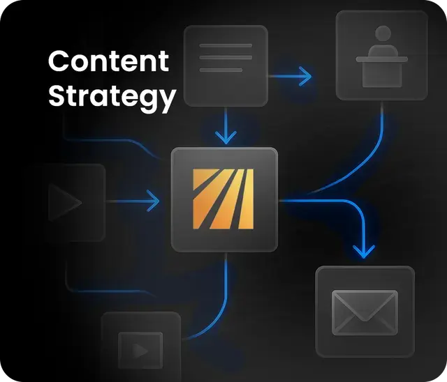 Content strategy diagram with interconnected elements representing content types and communication channels.