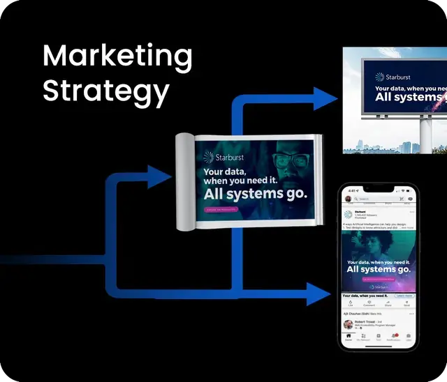 Marketing strategy visuals showing a data-driven Starburst campaign across a digital billboard, a mobile device, and a rolled banner graphic.
